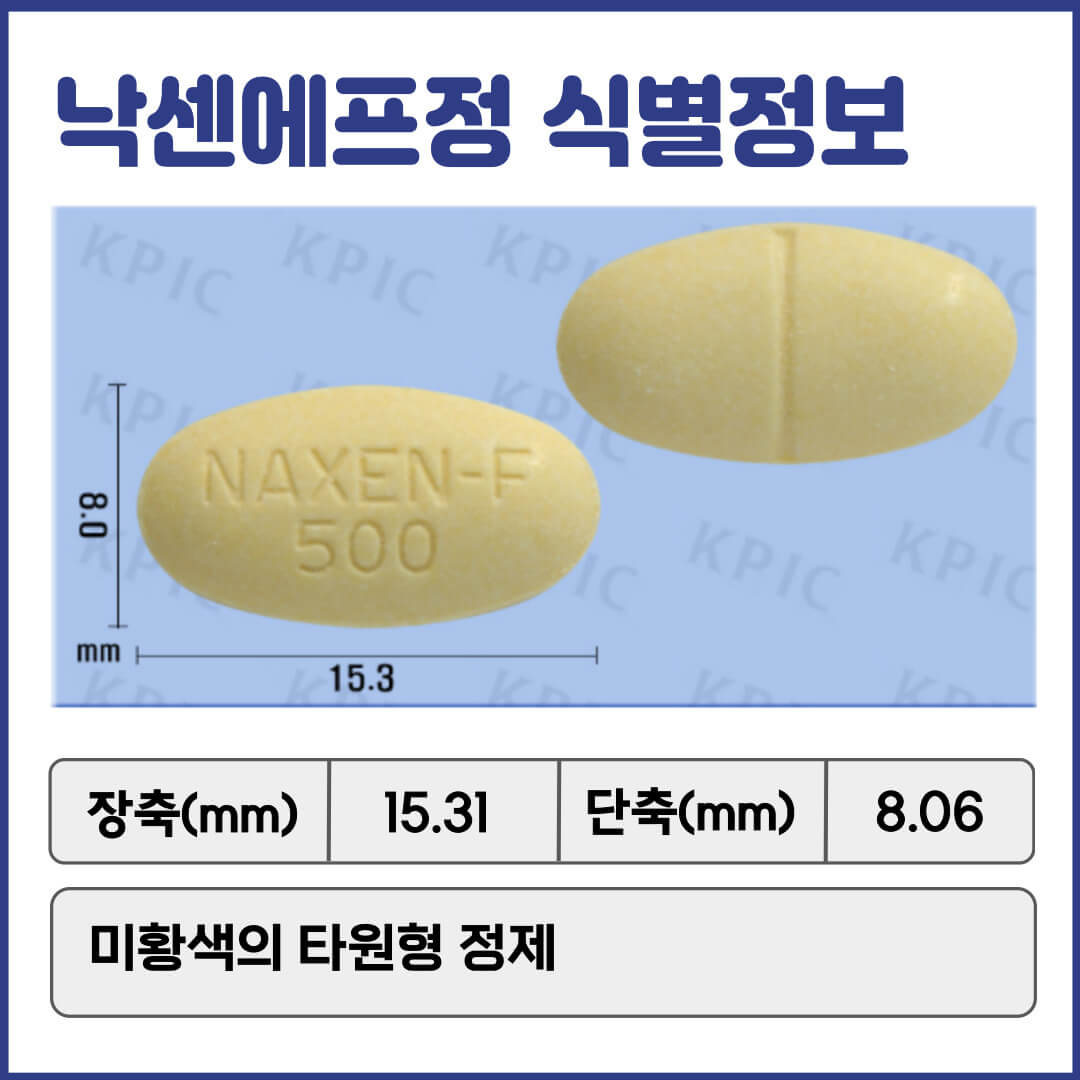 낙센에프정 - 효능 부작용 가격 나프록센 비스테로이드성 소염진통제