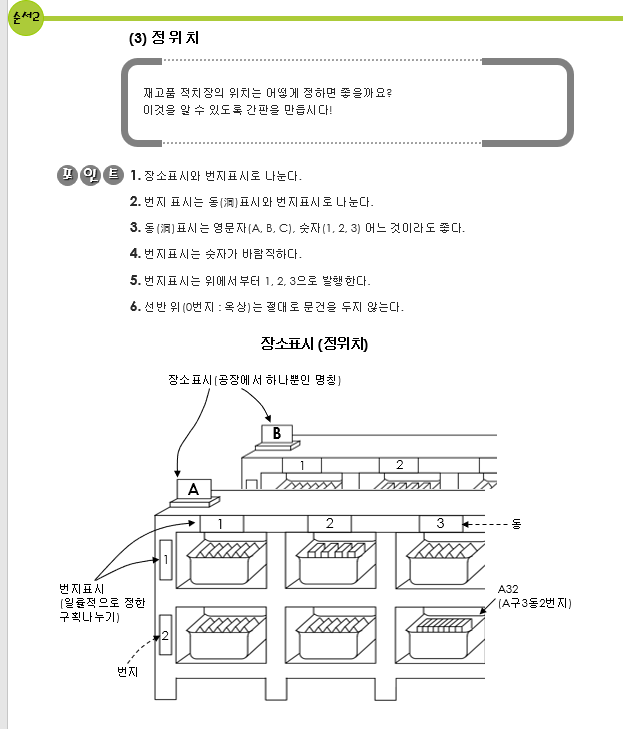  3정5S 교육자료