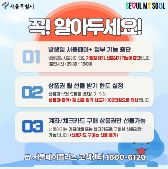상품권