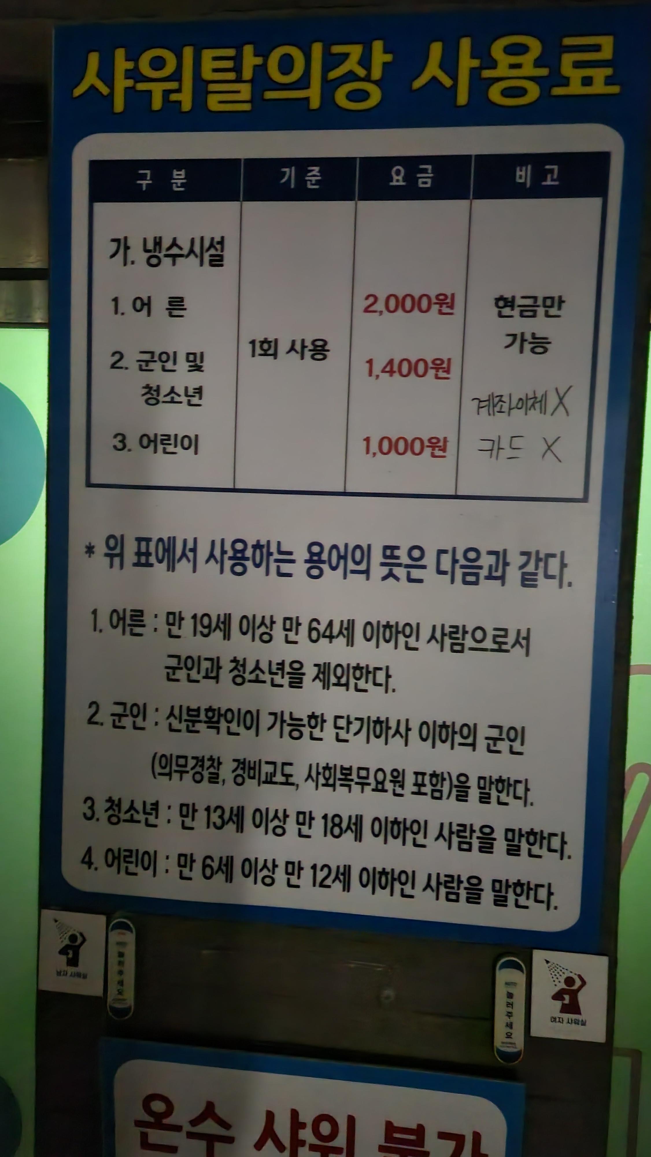샤워장 안내판