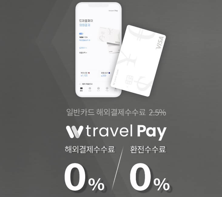  해외여행 카드비교 신용 체크 카드 BEST 7