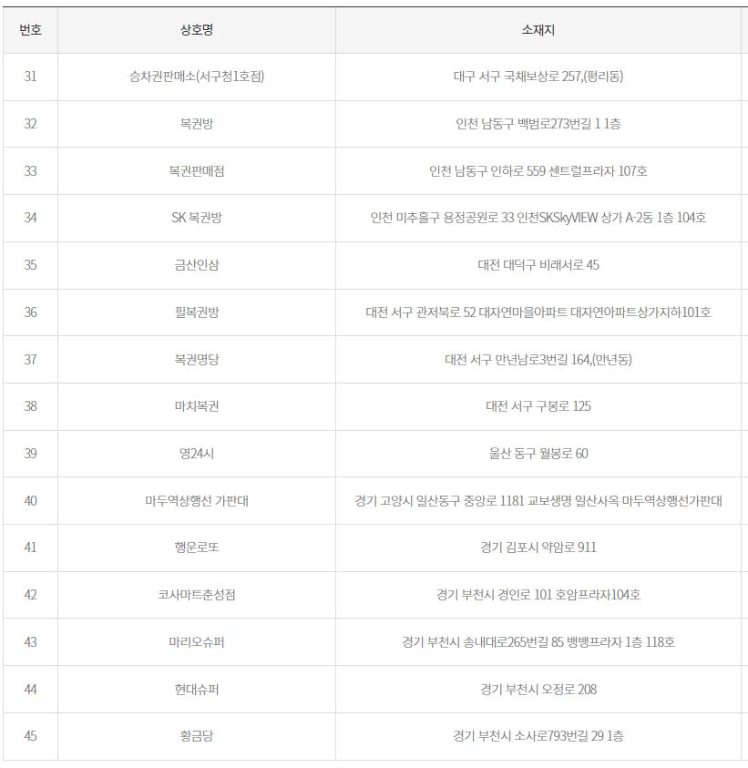 승차권판매소서구청 이미지