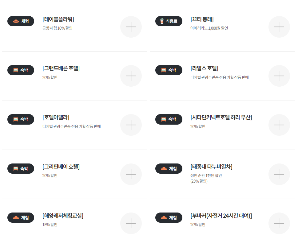 디지털관광주민증