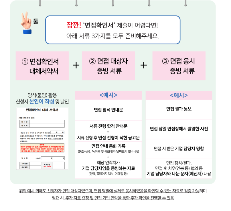 경기도 청년 면접수당 1차 신청하기