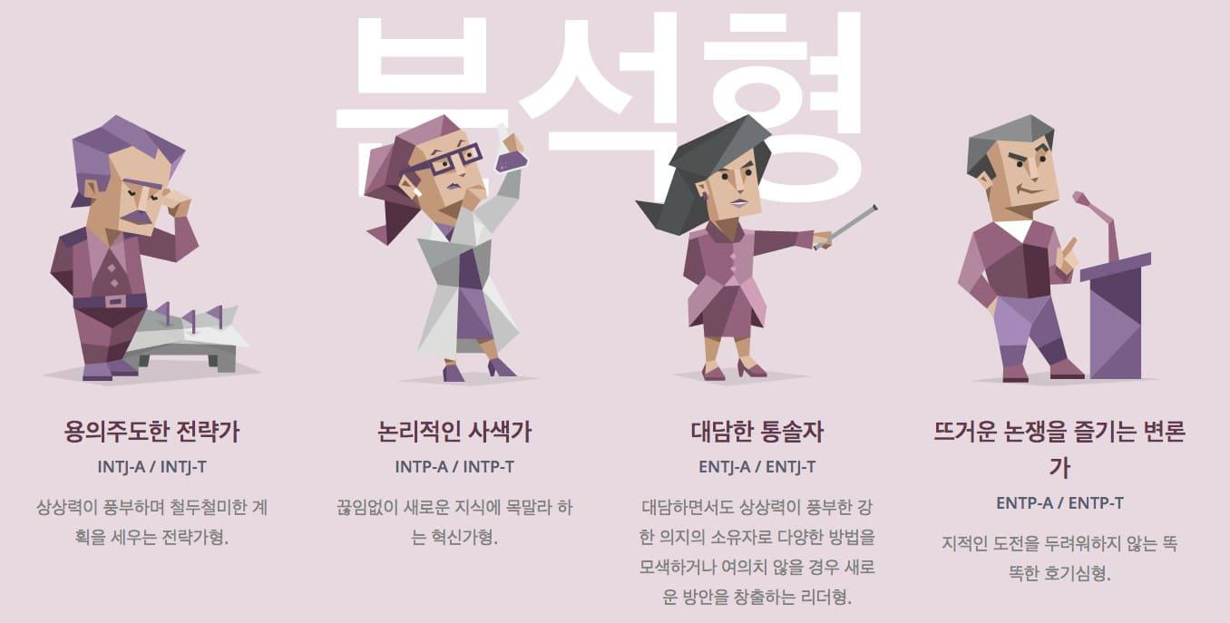  [성격 유형] MBTI 테스트 - 점집 부럽지 않음! 2탄 INTP편