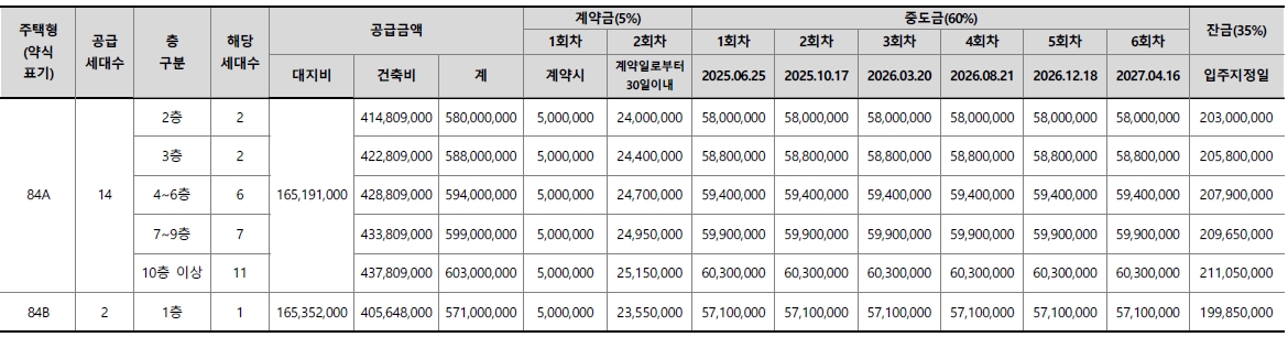 곤지암역제일풍경채2차-5