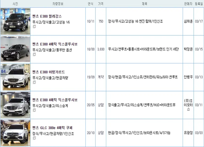 메르세데스 벤츠 E300 중고 가격