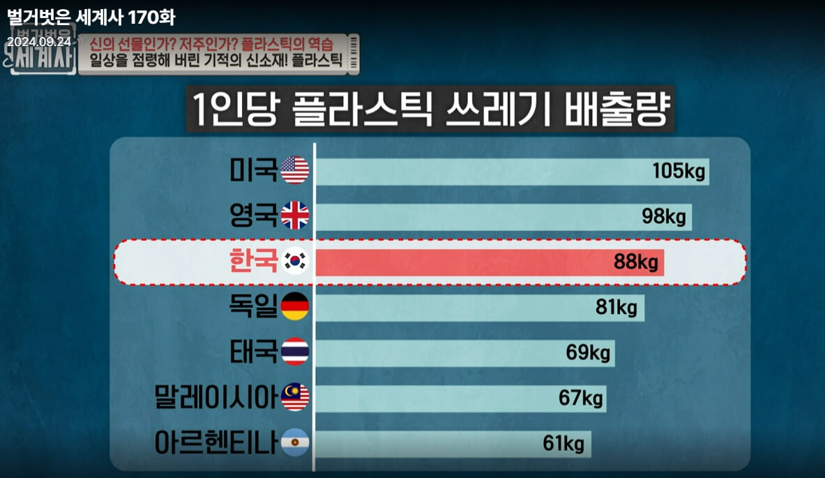 벌거벗은-세계사-170회