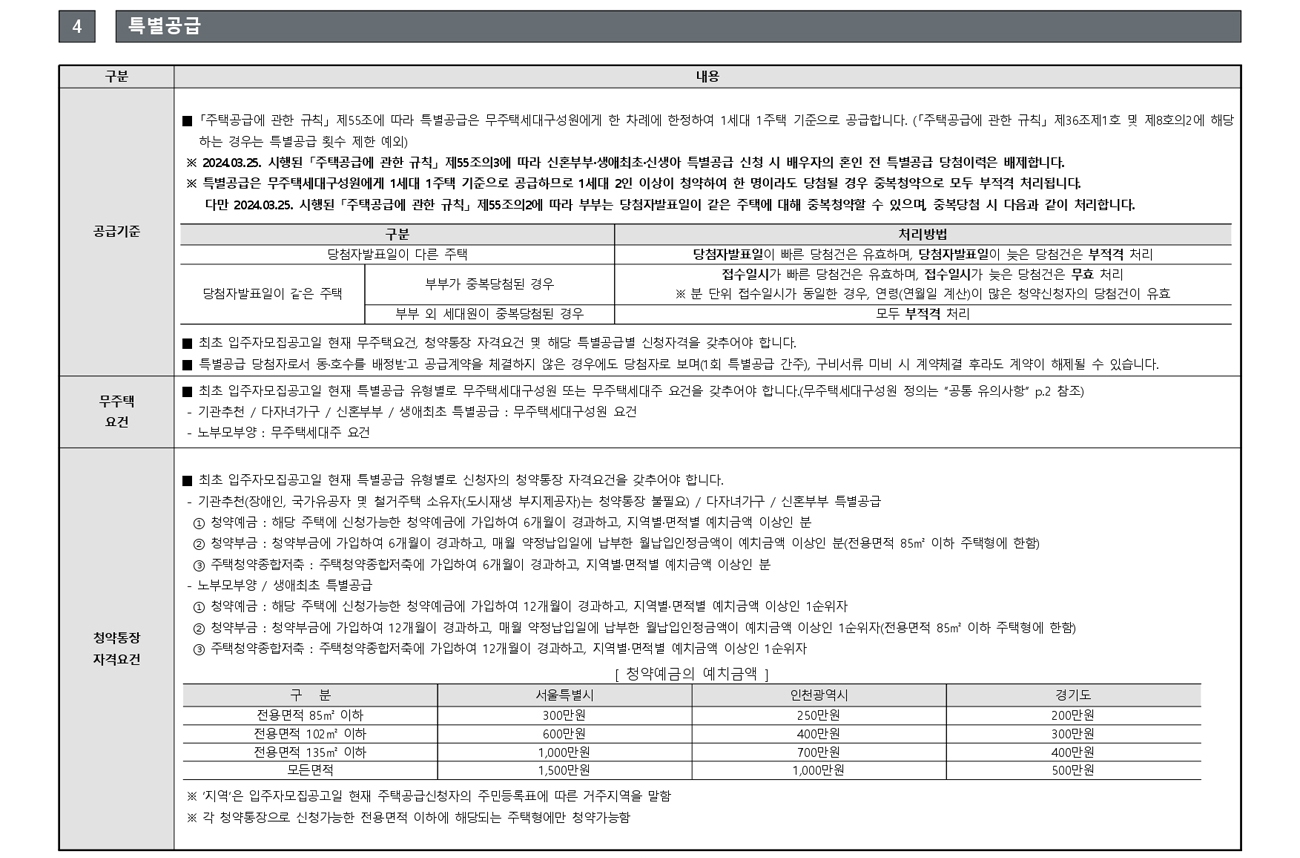 유원엔지니어링주 이미지