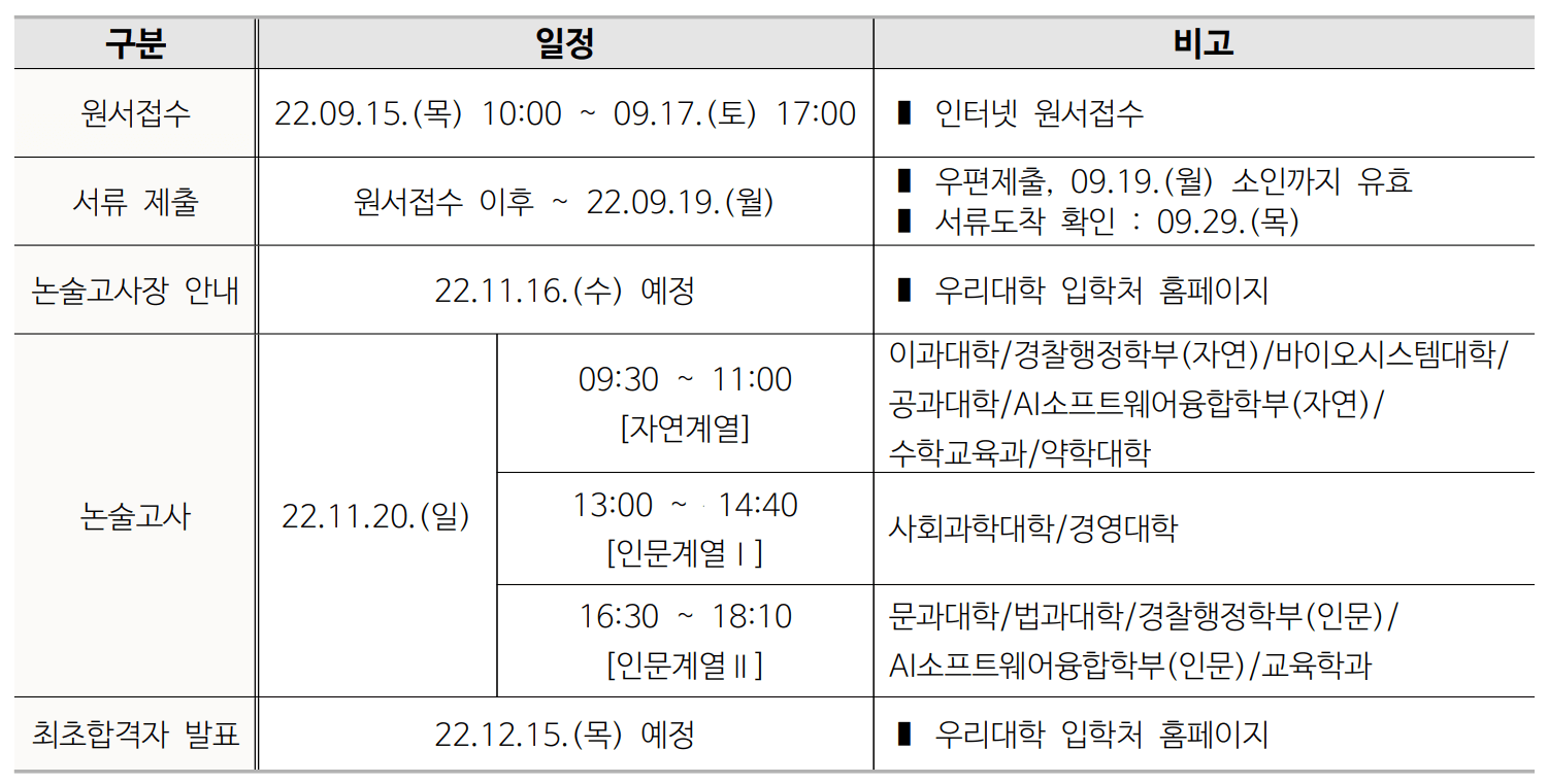 2023-동국대-논술-전형일정