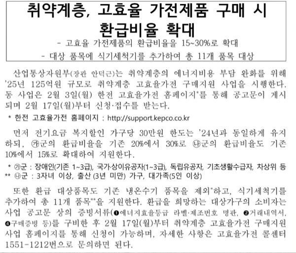 정부지원금 안내 이미지