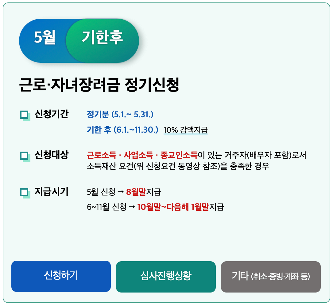 근로-자녀장려금-신청-홈페이지