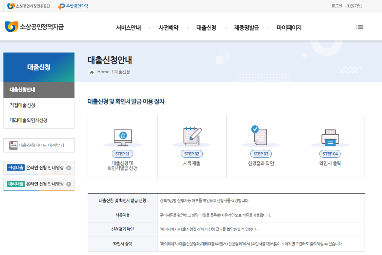  2021년 7월 소상공인 정책자금(공단 대리대출) 접수 계획 안내