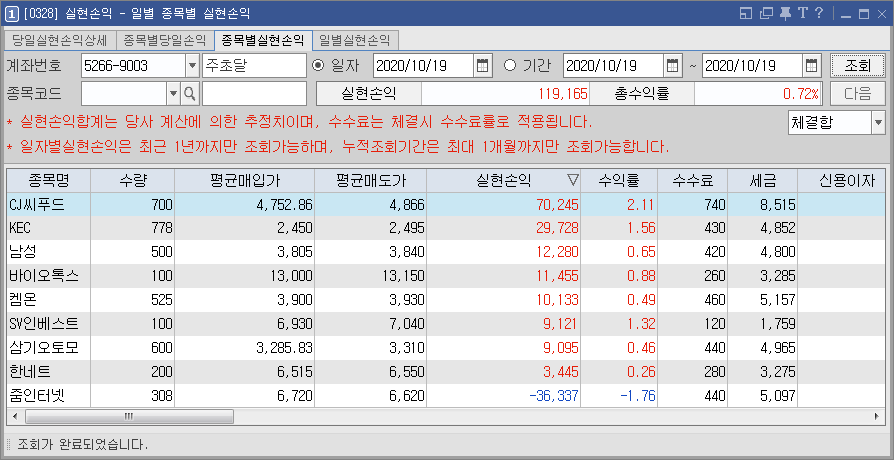  10/19  주식매매일지 - 이러지 말고, 쫌 가즈아!!!!(CJ씨푸드/켐온/보락/KEC/남성/바이오톡스/줌인터넷)