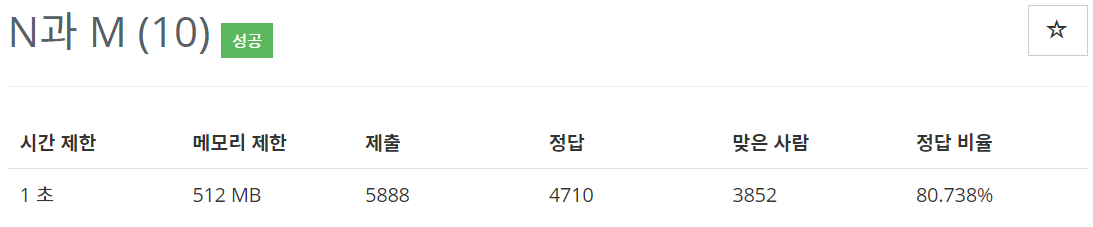  [백준(BOJ)] 15664번 : N과 M (10) - C++[CPP]
