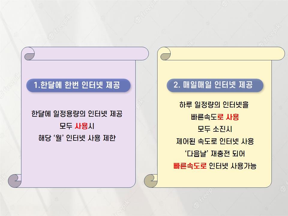  lte라우터 요금제의 모든것