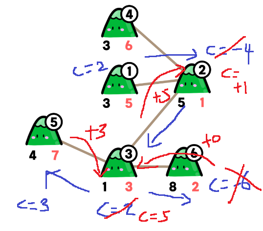 etc-image-7