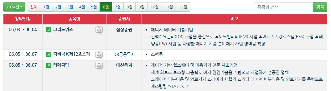 6월 공모주 청약 일정 총정리