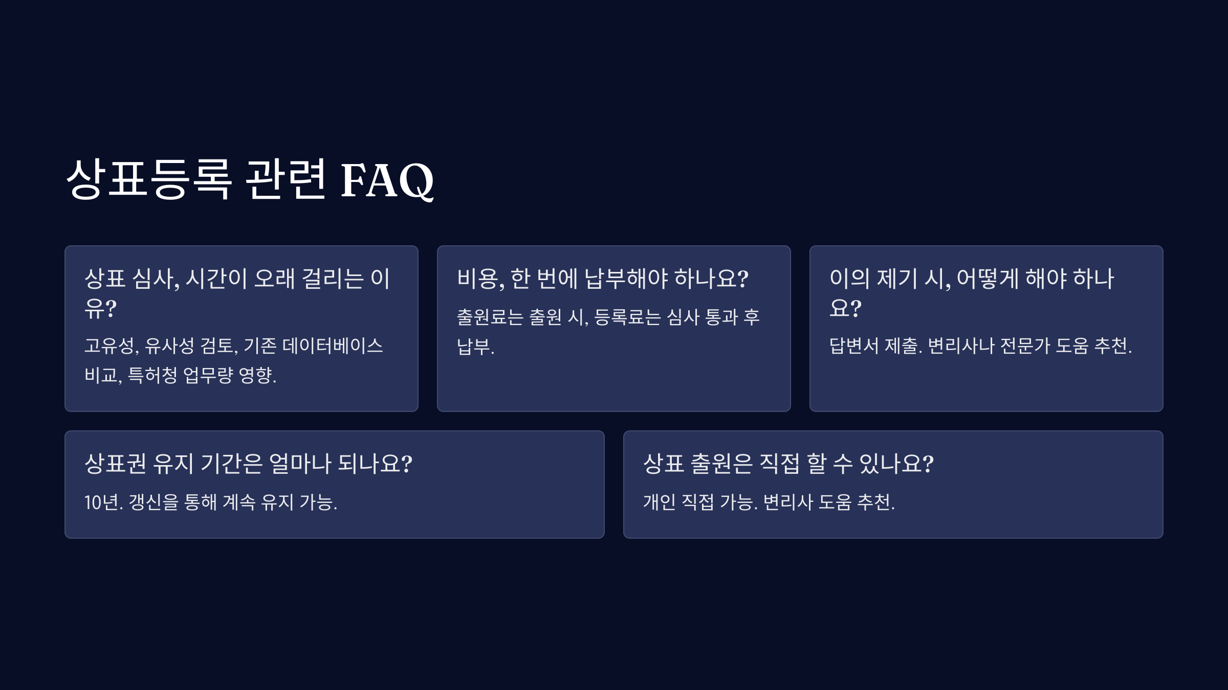 상표등록 관련 FAQ