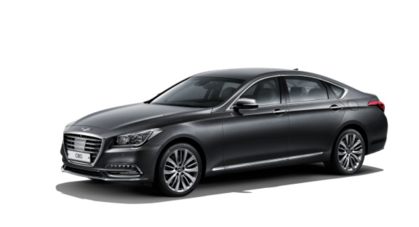 2017G80