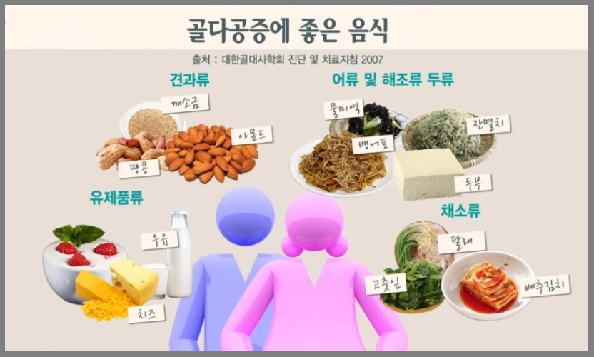 골다공증에 좋은 음식