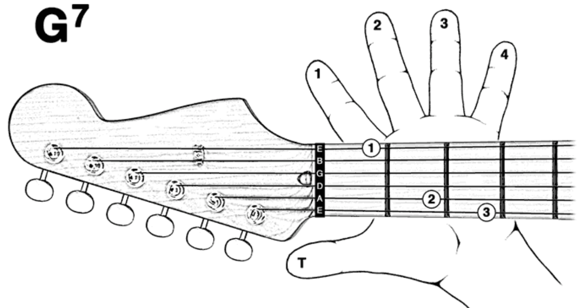 기타코드35
