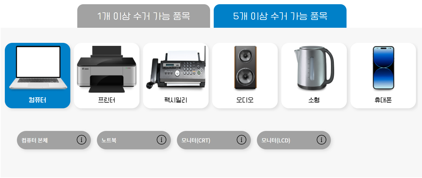 폐가전무료수거