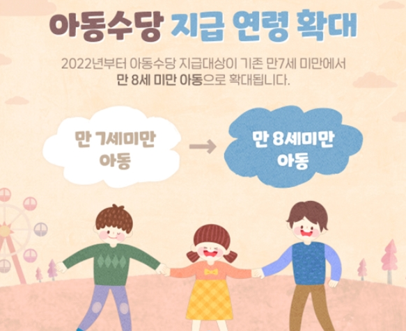 2023년-아동수당-확대