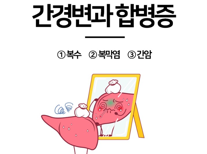 간경변과 합병증