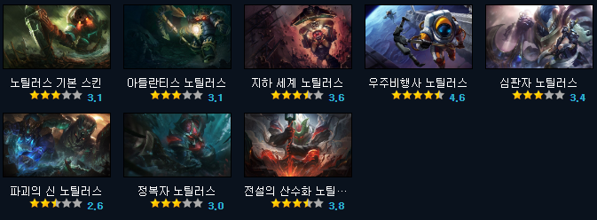  롤 노틸러스 스킨 종류