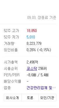 신테카바이오2