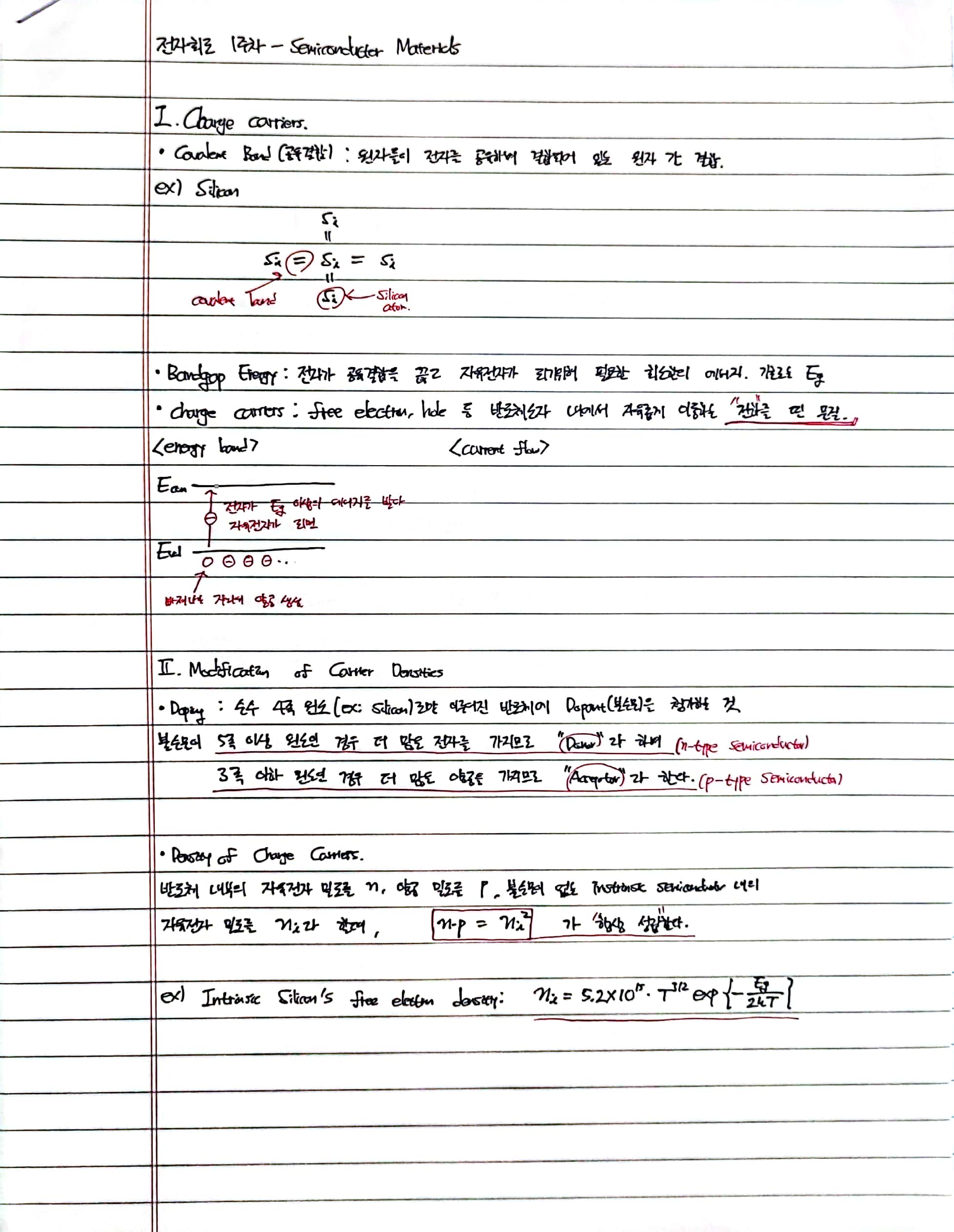  Semiconductor Materials