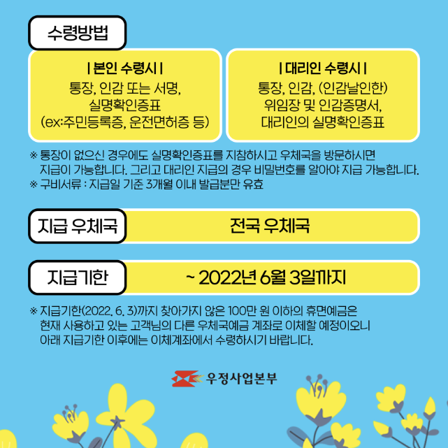 우체국 휴면예금 국고귀속