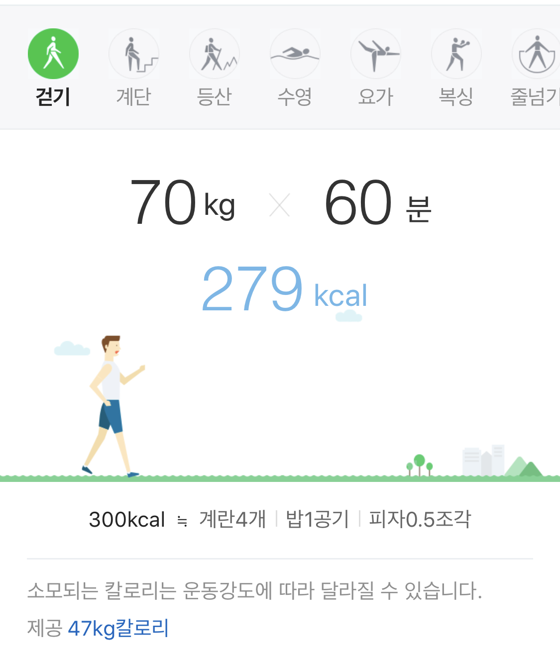 만보걷기 소모칼로리 텃밭 정리 - a2 만보걷기 소모칼로리 텃밭 정리 - A2