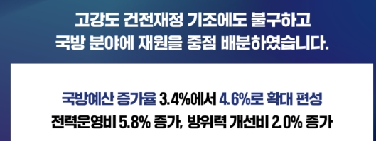  [국방정보] 2023년도 장병 복지개선 크게 달라지는 것들!! (봉급, 수당, 활동비, 급식, 주거개선 등)
