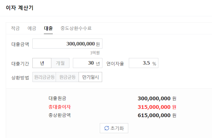 DSR 부동산 계산기 네이버 대출 계산기 유용한 앱 주택 매매 자금 계획 LTV 6