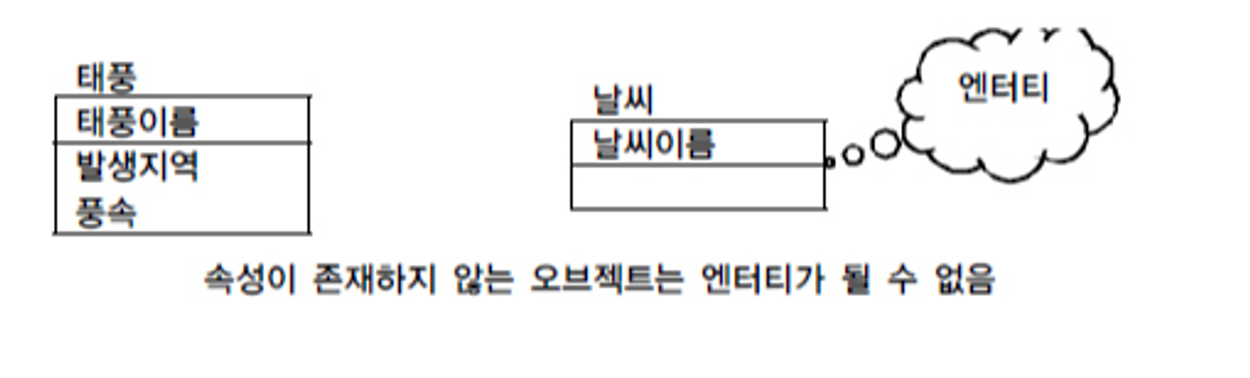 중앙정보기술인재개발원 이미지
