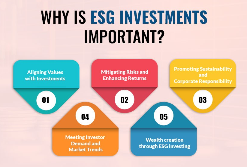 왜 ESG 투자가 중요한가요?