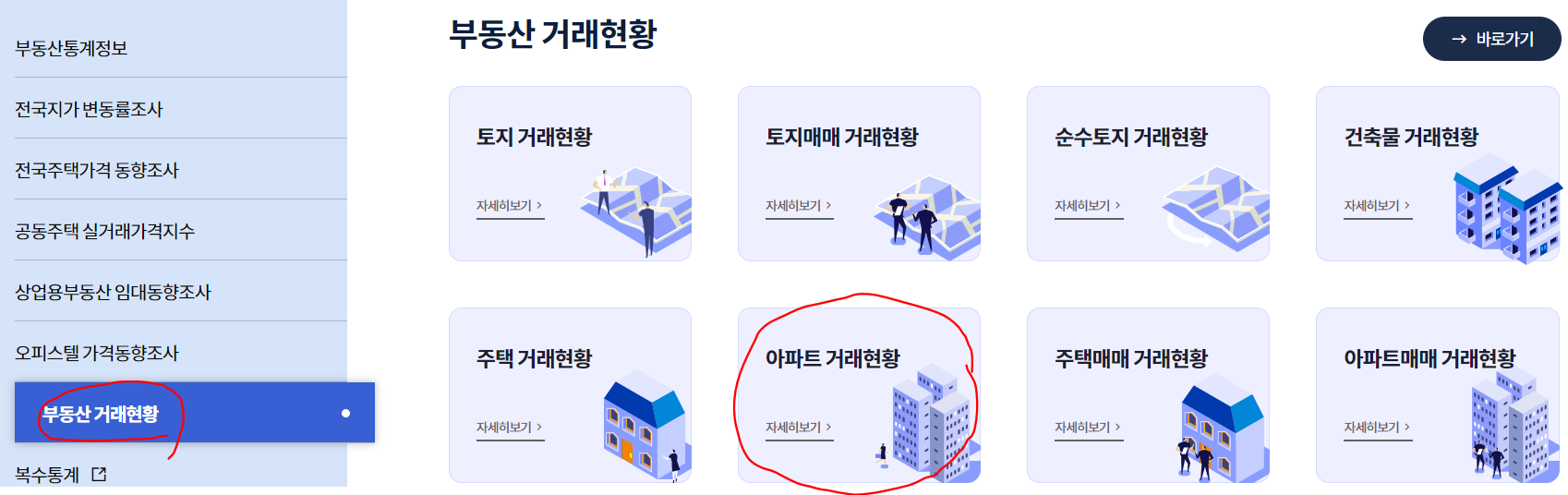 부산&#44; 대구&#44; 대전&#44; 세종시&#44; 경기도 아파트 거래량 조회방법 - &#39;부동산 거래현황(좌측)&#39; 및 &#39;아파트 거래현황(중앙)&#39;을 클릭