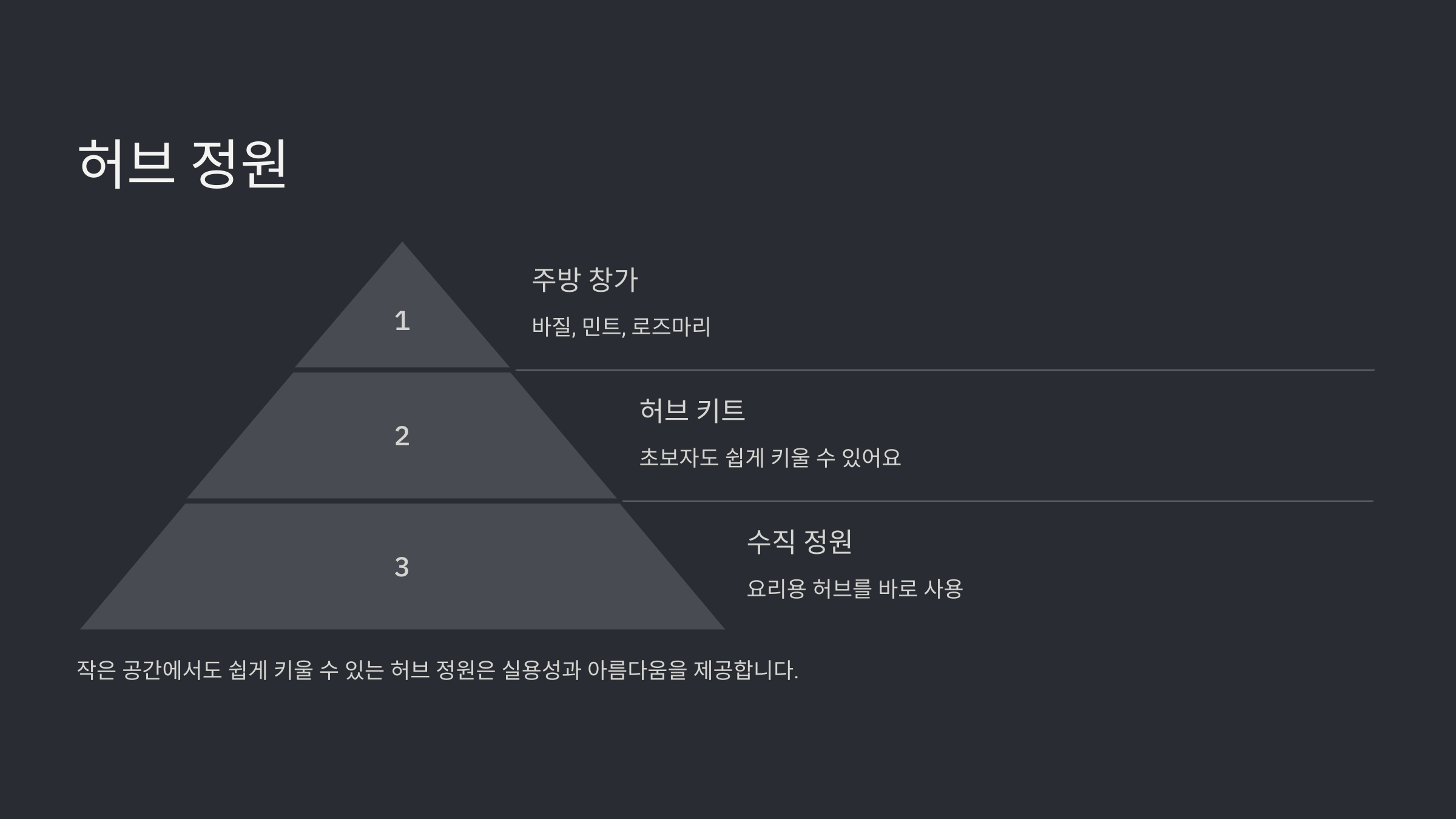 허브 정원