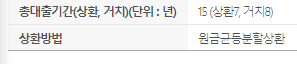 무직자 햇살론유스 자격 조건 2