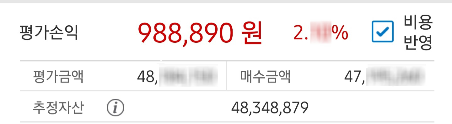  [201119] 뉴욕, 대면수업 중단 (+32.46%)