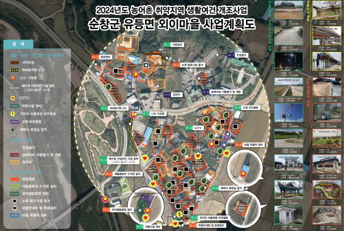 순창군, 2024년도 취약지역 생활여건 개조사업 공모 선정!