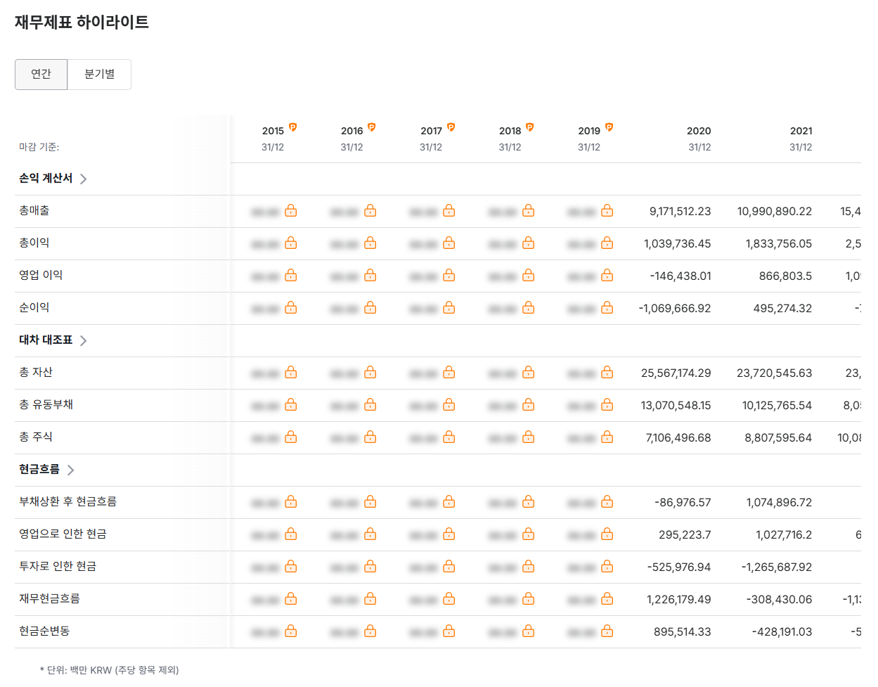 두산에너빌리티 주가 전망