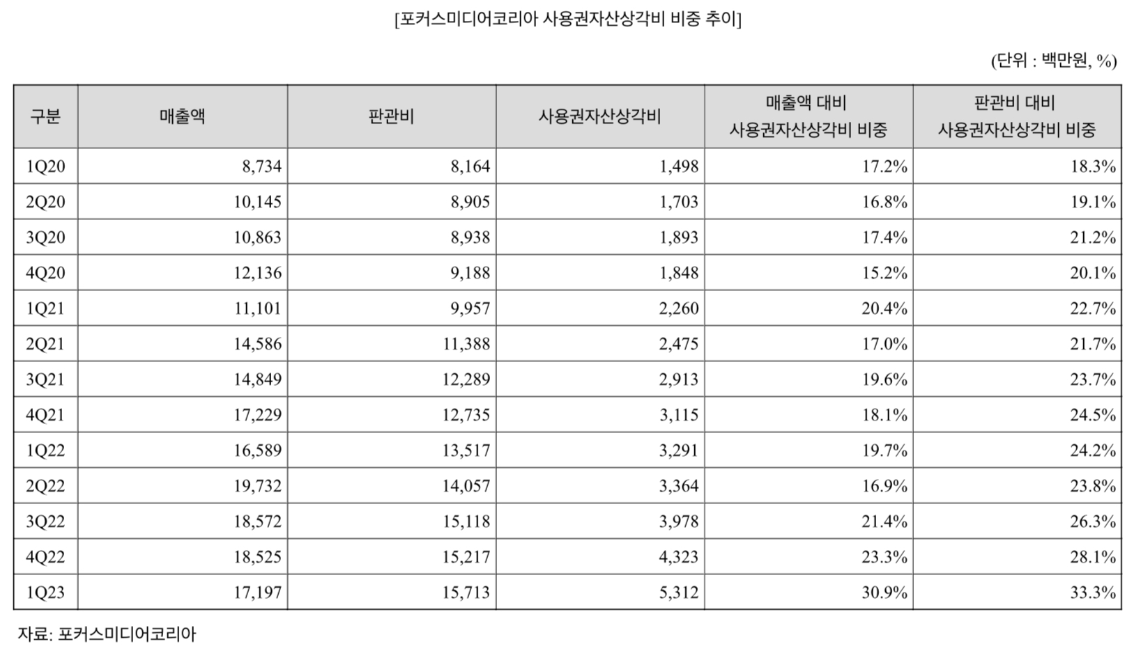신영광고산업 이미지