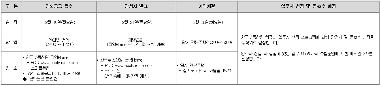 호반써밋이스트파크임의공급-18