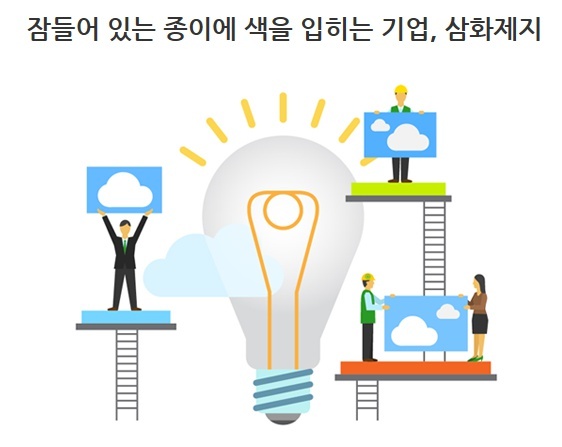 삼화제지(주) 이미지
