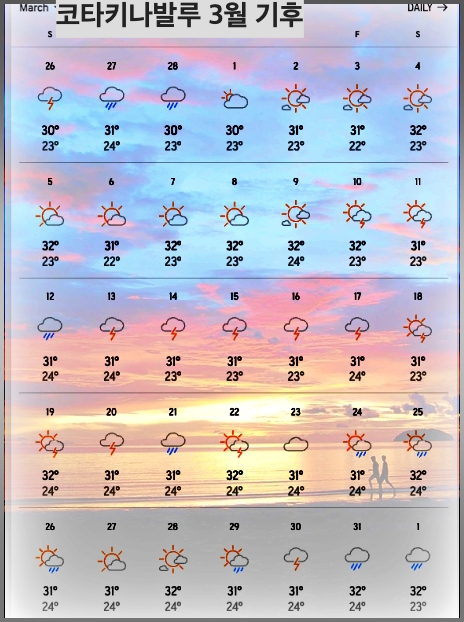 코타키나발루3월날씨기후