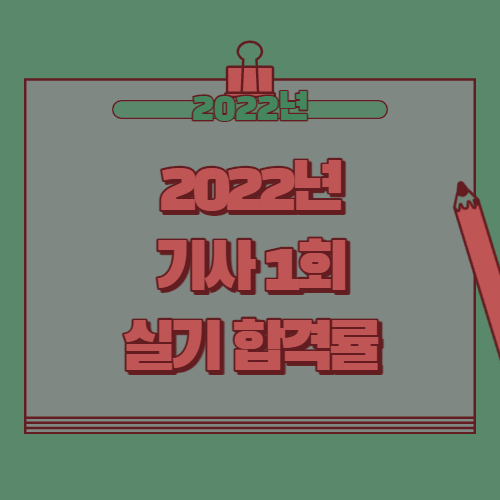 2022년 1회 실기 합격률