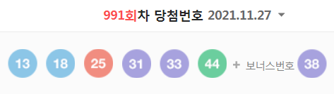  991회차 로또 당첨번호 (1등 당첨자는 8명으로 당첨금은 29억 416만 원)